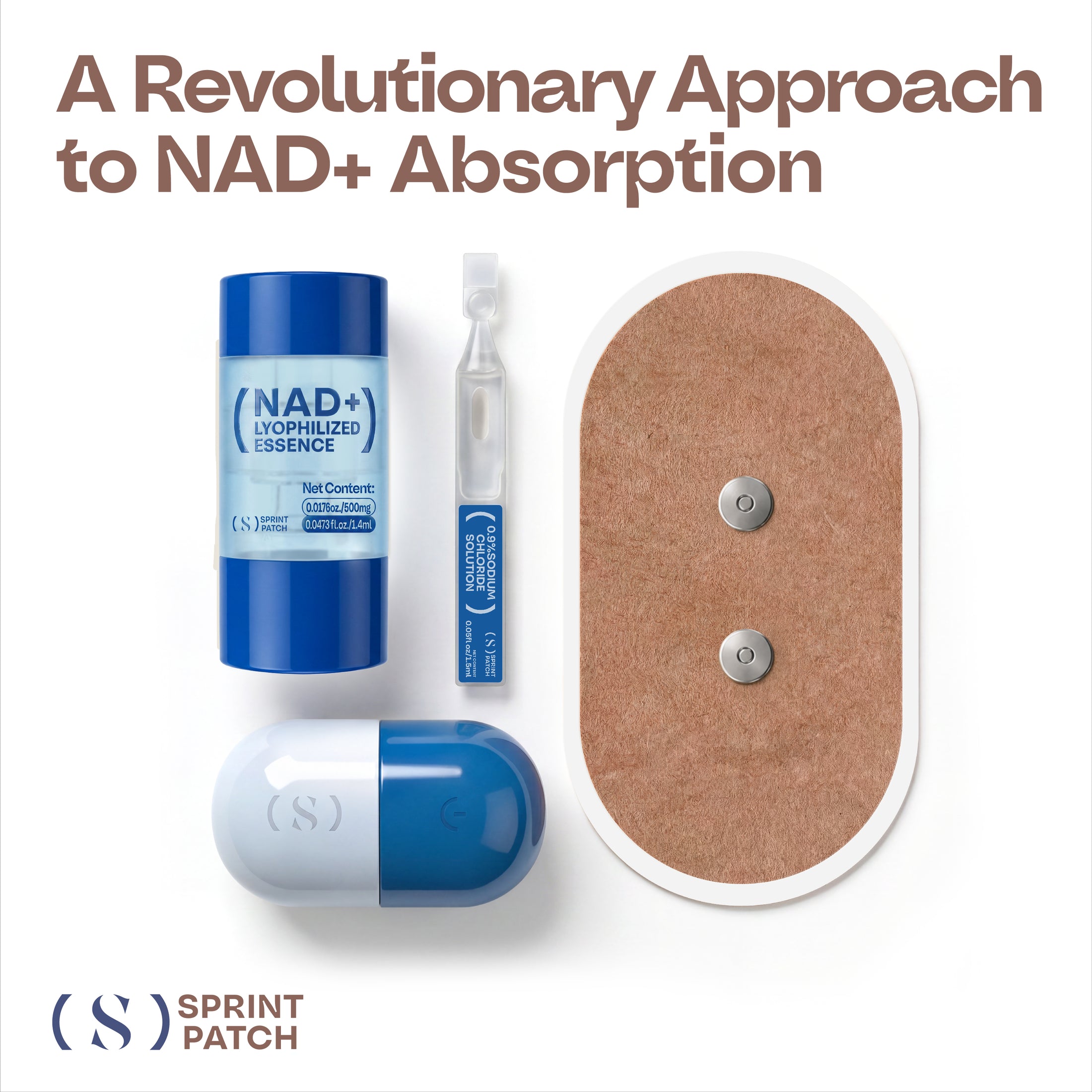 SPRINTPATCH NAD+ Microcurrent Transdermal Patch