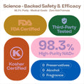 Load image into Gallery viewer, SPRINTPATCH NAD+ Microcurrent Transdermal Patch
