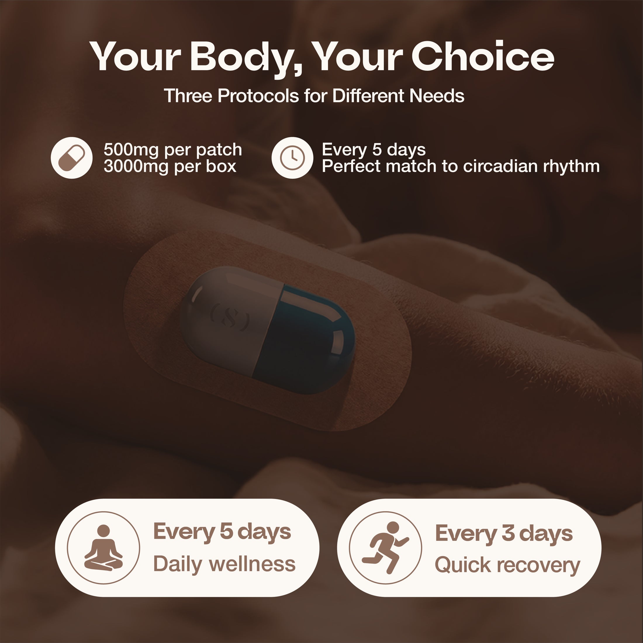 SPRINTPATCH NAD+ Microcurrent Transdermal Patch