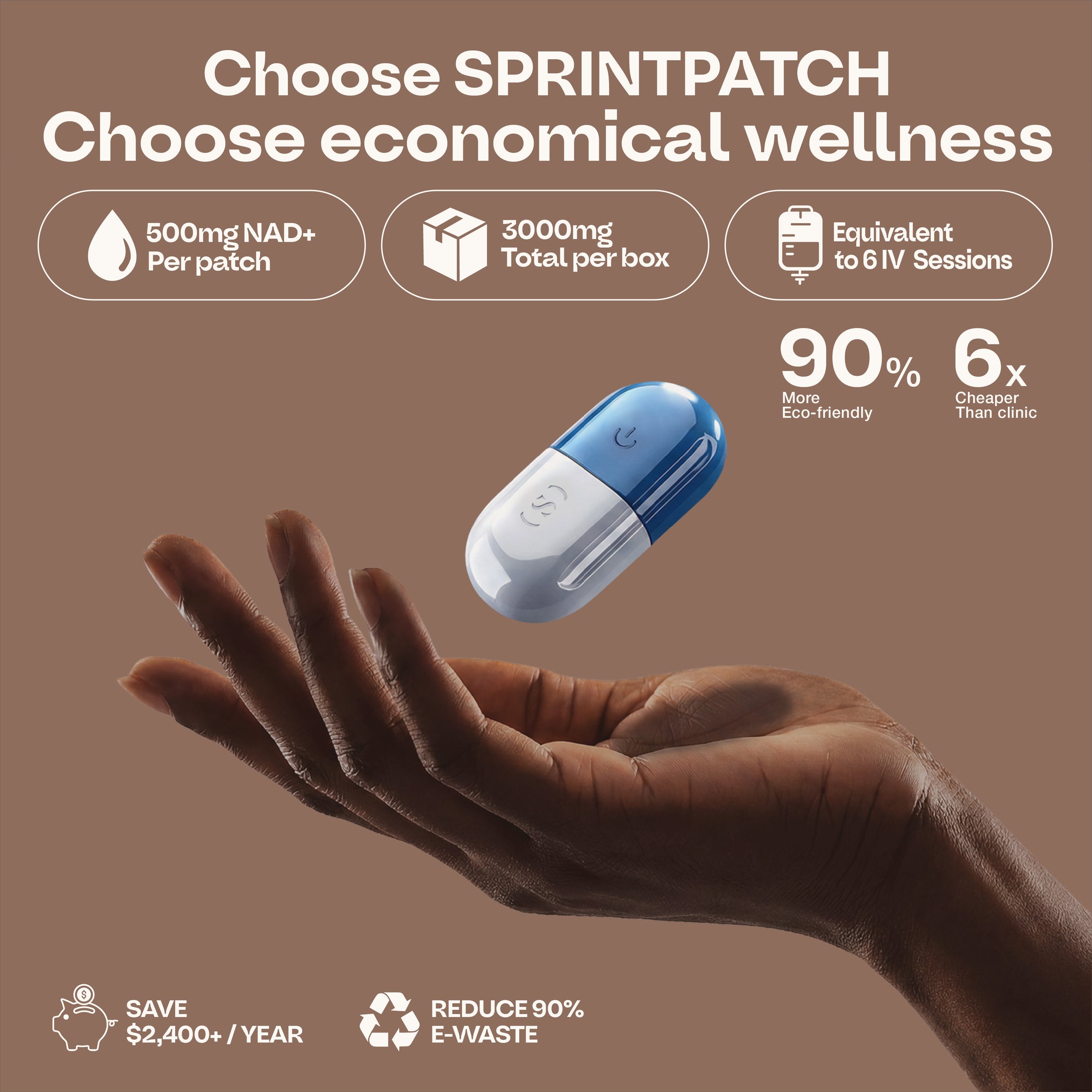 SPRINTPATCH NAD+ Microcurrent Transdermal Patch