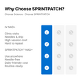 Load image into Gallery viewer, SPRINTPATCH NAD+ Microcurrent Transdermal Patch
